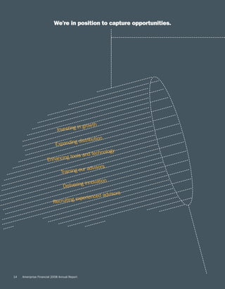 AEED45CE-26BE-403D-9B1D-2B0CB1B4E184_2008_AR