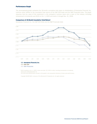 AEED45CE-26BE-403D-9B1D-2B0CB1B4E184_2008_AR