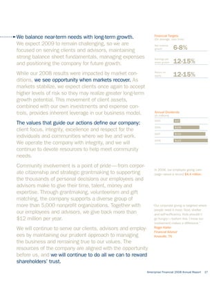 AEED45CE-26BE-403D-9B1D-2B0CB1B4E184_2008_AR