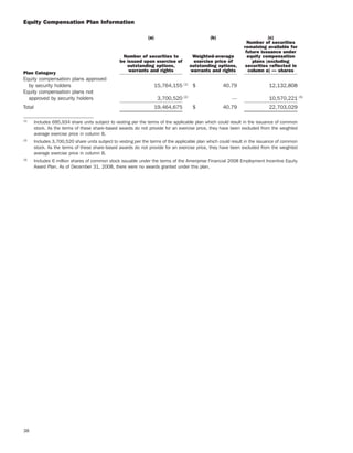 AEED45CE-26BE-403D-9B1D-2B0CB1B4E184_2008_AR