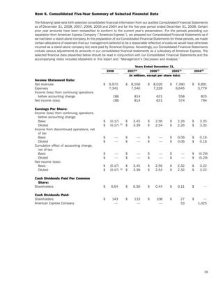 AEED45CE-26BE-403D-9B1D-2B0CB1B4E184_2008_AR