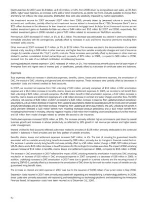 AEED45CE-26BE-403D-9B1D-2B0CB1B4E184_2008_AR