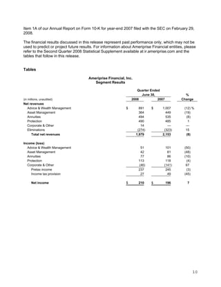 ameriprise 2Q08_Release