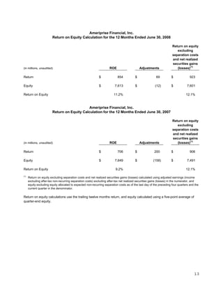 ameriprise 2Q08_Release