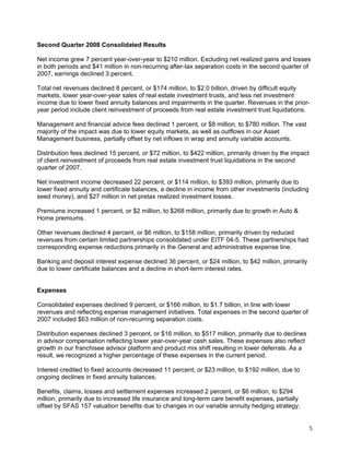 ameriprise 2Q08_Release