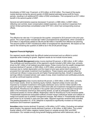 ameriprise 2Q08_Release