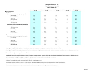 ameriprise 4Q07_Supplement