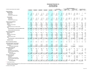 ameriprise 4Q07_Supplement