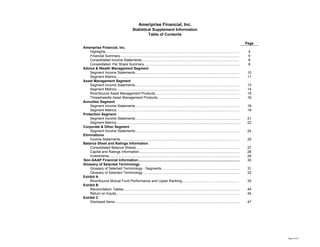 ameriprise 4Q07_Supplement