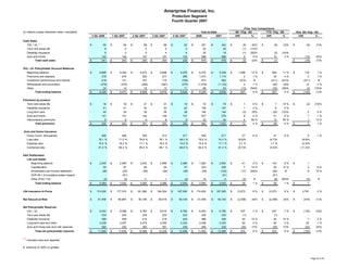 ameriprise 4Q07_Supplement