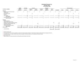 ameriprise 4Q07_Supplement