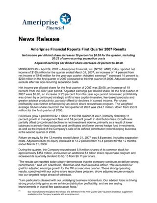 News Release
             Ameriprise Financial Reports First Quarter 2007 Results
      Net income per diluted share increases 19 percent to $0.68 for the quarter, including
                            $0.22 of non-recurring separation costs
                 Adjusted earnings per diluted share increases 20 percent to $0.90

MINNEAPOLIS – April 24, 2007 – Ameriprise Financial, Inc. (NYSE: AMP) today reported net
income of $165 million for the quarter ended March 31, 2007, an increase of 14 percent from
net income of $145 million for the year-ago quarter. Adjusted earnings(1) increased 16 percent to
$220 million in the first quarter of 2007 compared to the first quarter of 2006. Adjusted earnings
exclude after-tax non-recurring separation costs.
Net income per diluted share for the first quarter of 2007 was $0.68, an increase of 19
percent from the prior year period. Adjusted earnings per diluted share for the first quarter of
2007 were $0.90, an increase of 20 percent from the year ago period. Increased profitability
was driven by a continued strategic shift to less capital-intensive, fee-based products and
greater advisor productivity, partially offset by declines in spread income. Per share
profitability was further enhanced by an active share repurchase program. The weighted
average diluted share count for the first quarter of 2007 was 244.1 million, down from 253.5
million for the first quarter of 2006.
Revenues grew 6 percent to $2.1 billion in the first quarter of 2007, primarily reflecting 11
percent growth in management fees and 14 percent growth in distribution fees. Growth was
partially offset by continued declines in net investment income, primarily as a result of lower
balances in annuity fixed accounts and certificates and lower owned hedge fund investments,
as well as the impact of the Company’s sale of its defined contribution recordkeeping business
in the second quarter of 2006.
Return on equity for the 12 months ended March 31, 2007 was 8.6 percent, including separation
costs. Adjusted return on equity increased to 12.2 percent from 10.4 percent for the 12 months
ended March 31, 2006.
During the quarter, the Company repurchased 5.9 million shares of its common stock for
approximately $352 million, announced an additional $1 billion share repurchase program and
increased its quarterly dividend to $0.15 from $0.11 per share.
“The results we reported today clearly demonstrate that the company continues to deliver strong
performance,” said Jim Cracchiolo, chairman and chief executive officer. “We exceeded our
goal for adjusted earnings growth for the fifth consecutive quarter. These strong operating
results, combined with our active share repurchase program, drove adjusted return on equity
into our targeted range ahead of schedule.
 “I am particularly pleased with our underlying business momentum. Our advisor force is driving
strong productivity gains as we enhance distribution profitability, and we are seeing
improvements in overall fee-based asset flows.”
(1)
          See reconciliations throughout the release and definitions in the First Quarter 2007 Quarterly Statistical Supplement
          available on the Company’s website at ir.ameriprise.com.
 