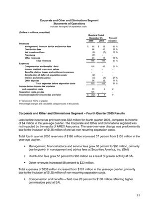 ameriprise 4Q05_Release