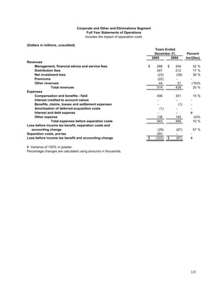 ameriprise 4Q05_Release