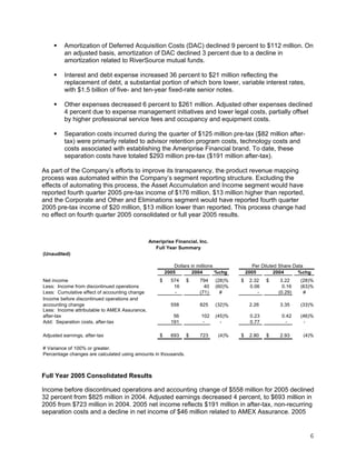 ameriprise 4Q05_Release