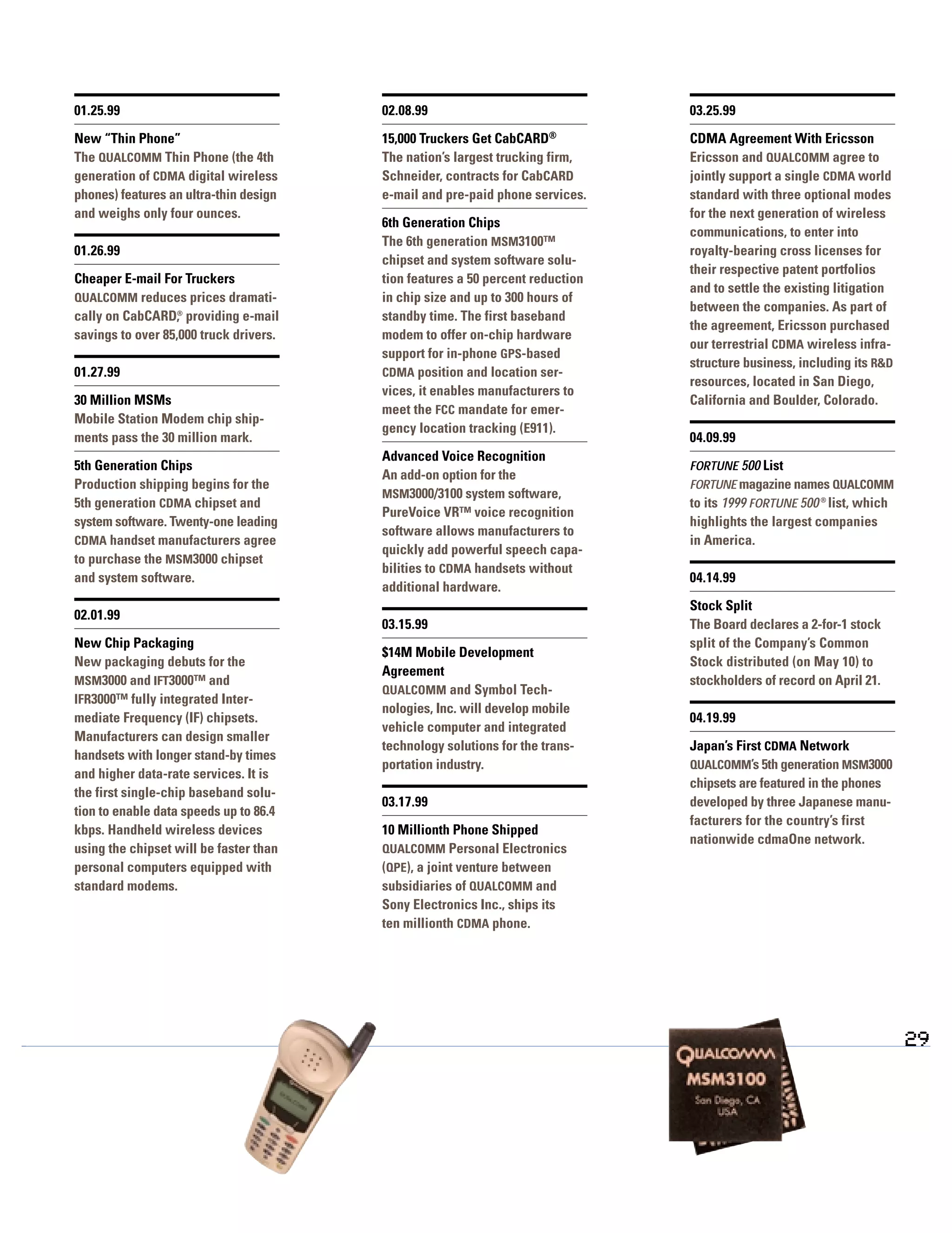 qualcomm annual reports 1999