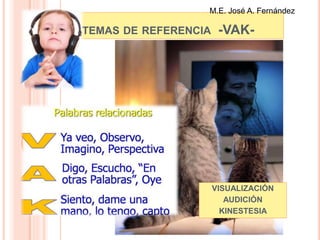 SISTEMAS DE REFERENCIA -VAK-
VISUALIZACIÓN
AUDICIÓN
KINESTESIA
M.E. José A. Fernández
 