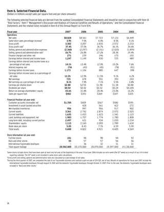 nordstrom JWN2007Form10K