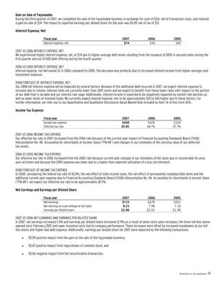 nordstrom JWN2007Form10K
