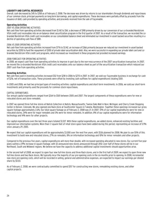 nordstrom JWN2007Form10K