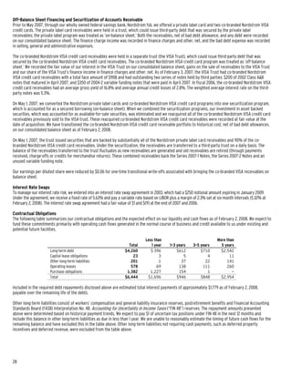 nordstrom JWN2007Form10K