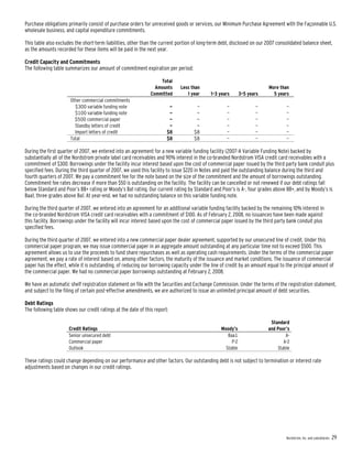 nordstrom JWN2007Form10K