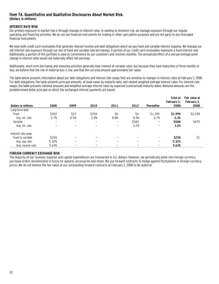 nordstrom JWN2007Form10K