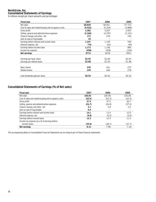 nordstrom JWN2007Form10K