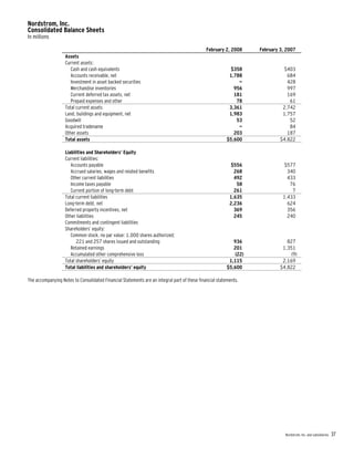 nordstrom JWN2007Form10K