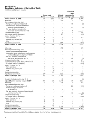nordstrom JWN2007Form10K