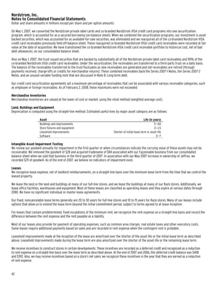 nordstrom JWN2007Form10K