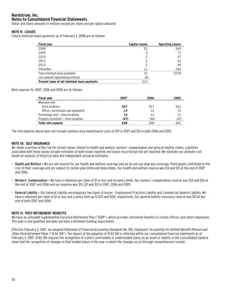 nordstrom JWN2007Form10K