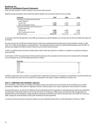 nordstrom JWN2007Form10K