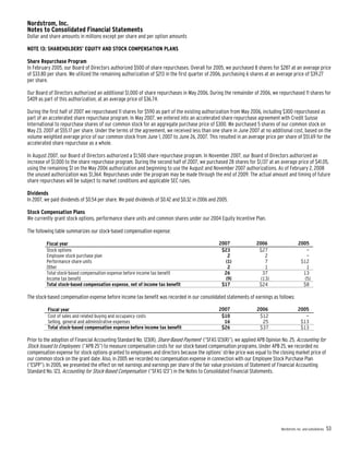 nordstrom JWN2007Form10K