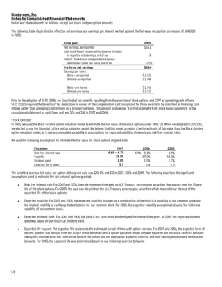 nordstrom JWN2007Form10K