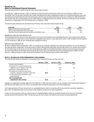 nordstrom JWN2007Form10K