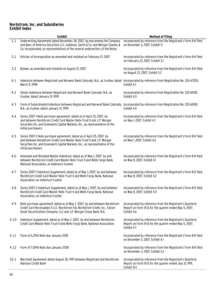nordstrom JWN2007Form10K