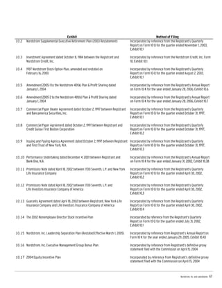 nordstrom JWN2007Form10K