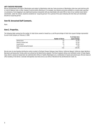 nordstrom JWN2007Form10K