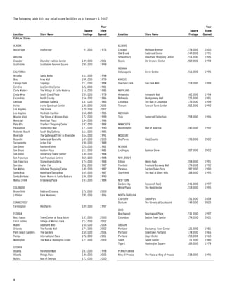 nordstrom AnnualReport2006