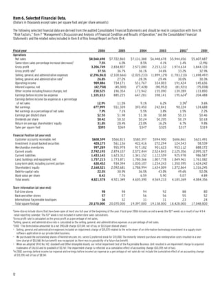 nordstrom AnnualReport2006