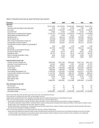 nordstrom AnnualReport2006