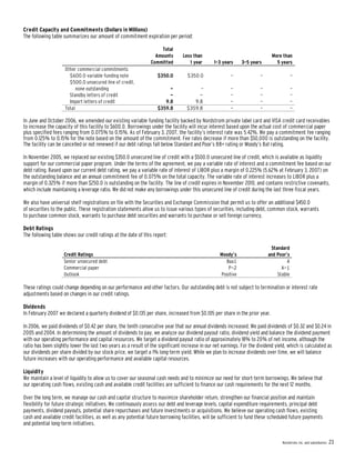 nordstrom AnnualReport2006