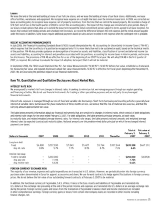 nordstrom AnnualReport2006