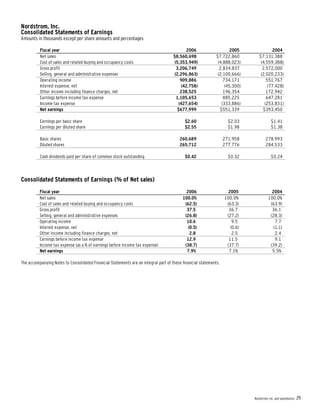 nordstrom AnnualReport2006