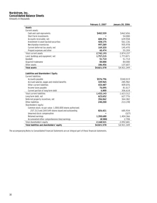 nordstrom AnnualReport2006