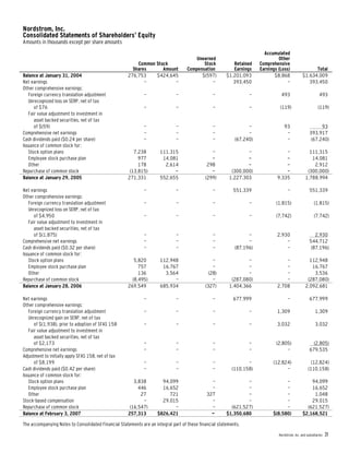 nordstrom AnnualReport2006