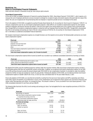 nordstrom AnnualReport2006