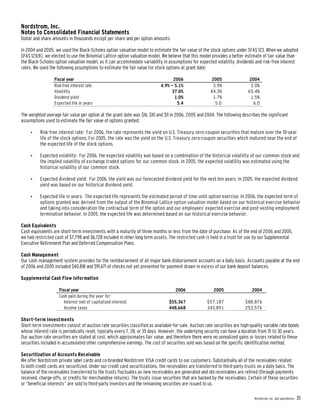 nordstrom AnnualReport2006