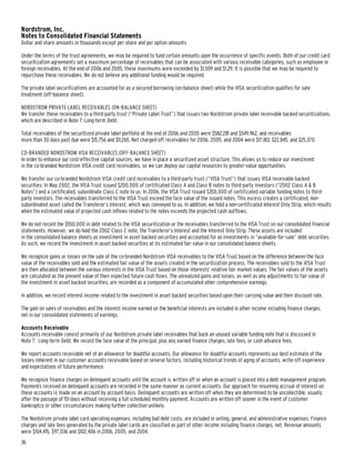 nordstrom AnnualReport2006